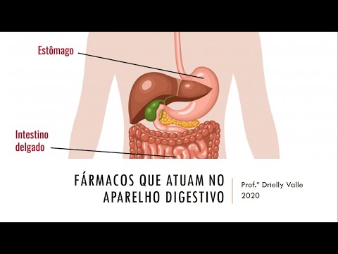 Aula 14 -  Fármacos que atuam no Sistema Gastrointestinal