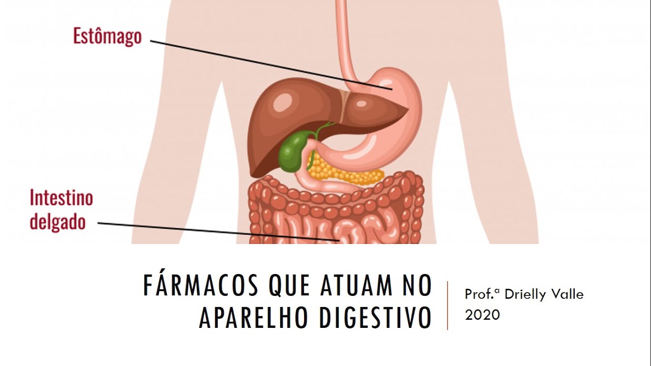 Aula 14 -  Fármacos que atuam no Sistema Gastrointestinal