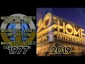 20th Century Fox Home Entertainment Logo History 1977 Present 1K SUBS SPECIAL