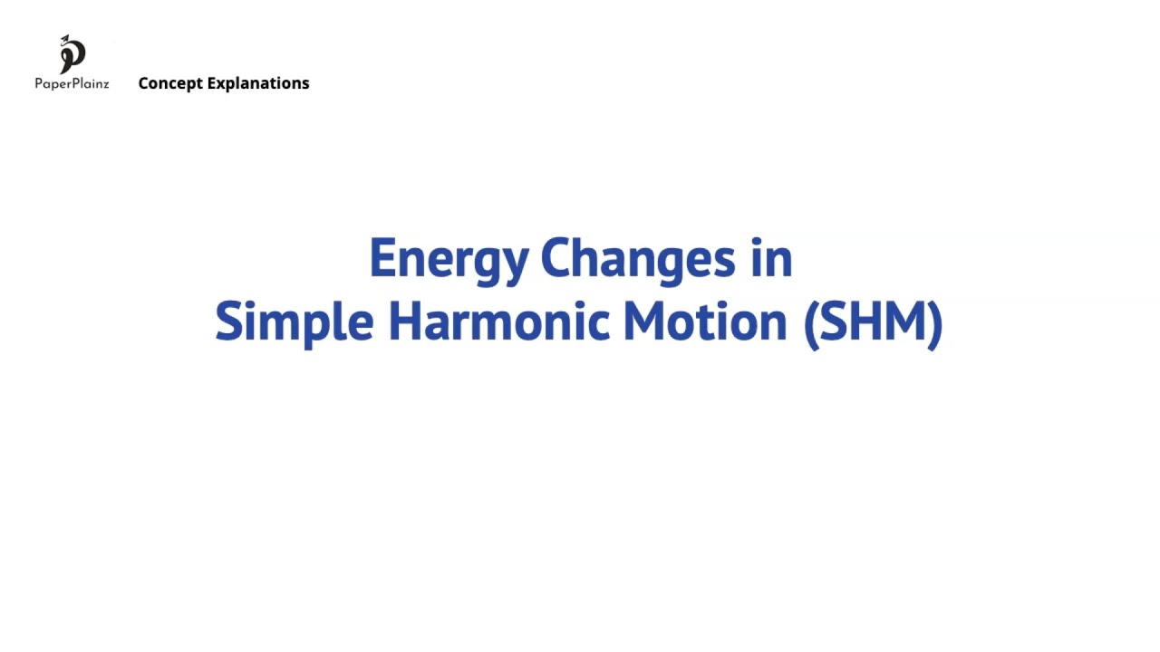 4.1.5 - Energy Changes in Simple Harmonic Motion (SHM)