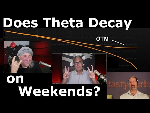 Does Theta Decay on Weekends?