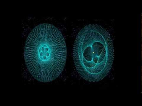 Epos Dei - Sphärenharmonie / Übergeordnete Ordnungsstruktur