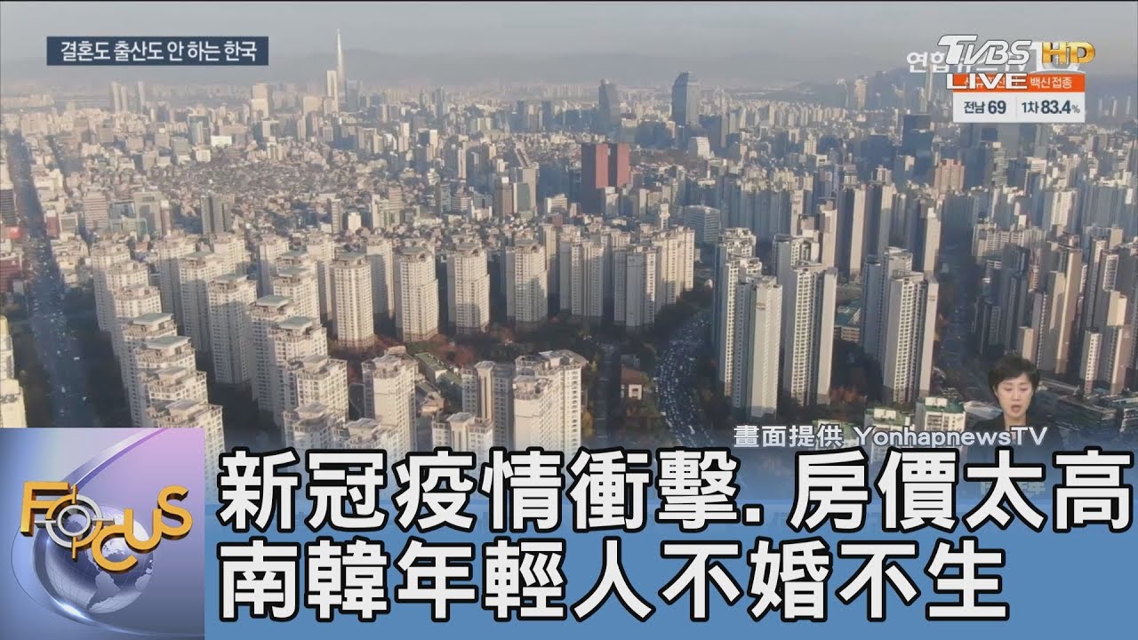 新冠疫情衝擊、房價太高 南韓年輕人不婚不生