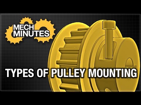 TIMING BELTS & PULLEYS PT. 5: TYPES OF PULLEY MOUNTING | MECH MINUTES | MISUMI USA