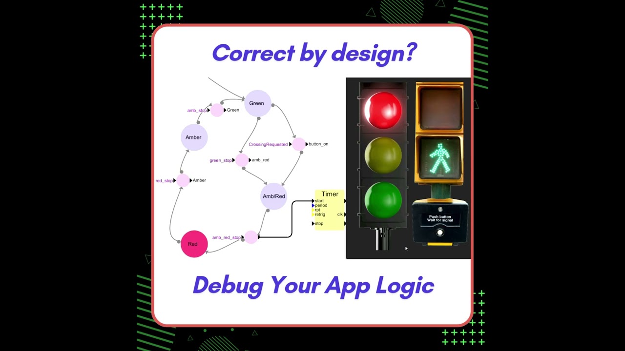 inxware Function Block Showcase - State Machines