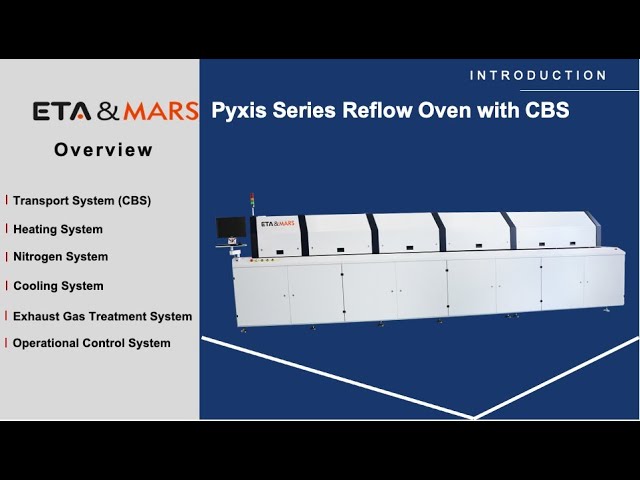 ETA Pyxis Series CBS Reflow Oven
