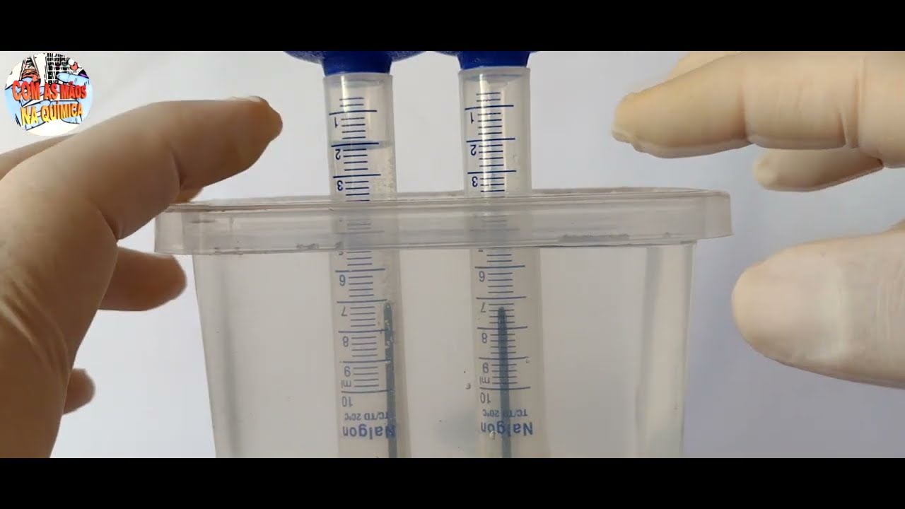 33 - ELETRÓLISE DA ÁGUA