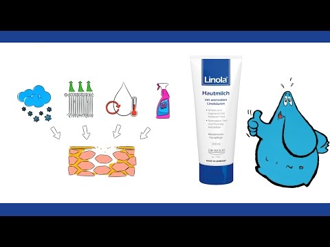 Produktvideo