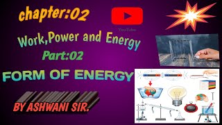 Different Forms of Energy ICSE Class 10 Physics Chapter Work Energy Power
