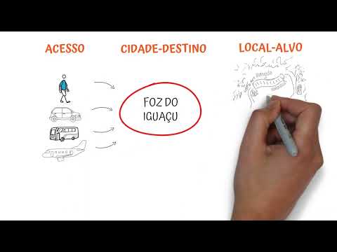 A Conscienciologia vista como um Sistema de Reciclagem de Vida