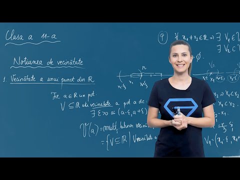 Vecinătatea unui punct: definiție și proprietăți - Clasa a XI-a