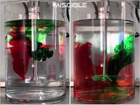 Slow Motion Radial and Axial flow Pattern