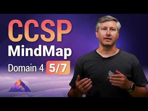 Cryptographic Services, Cryptography & Key Management MindMap | CCSP Domain 4 (5 of 7)