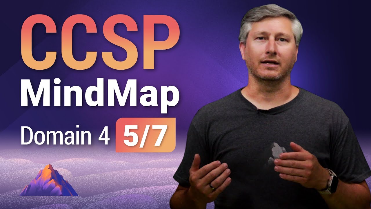 Cryptographic Services, Cryptography & Key Management MindMap | CCSP Domain 4 (5 of 7)