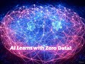 Absolute Zero Reinforced Self play Reasoning with Zero Data