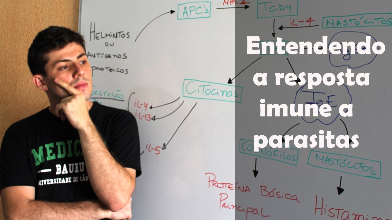 Imunidade contra parasitas - Protozoários e Helmintos