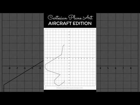 Unleash Creativity With Coordinate Plane Art