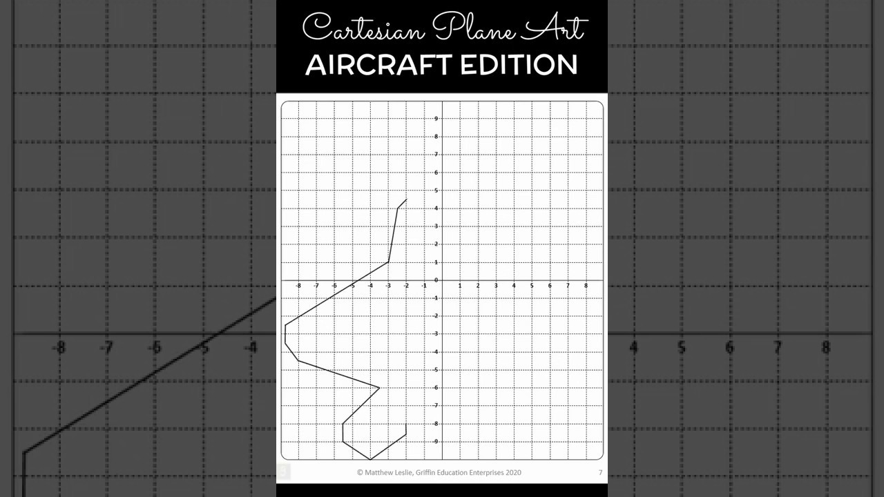 Cartesian Plane Art Aircraft Edition - Video Pin #1