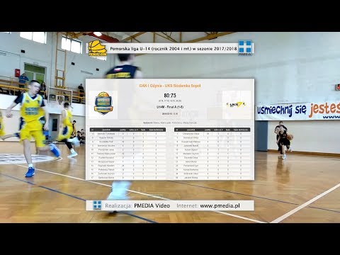 2018 POZKosz. Asseco Gdynia - UKS 7 Trefl Sopot | Końcówka meczu