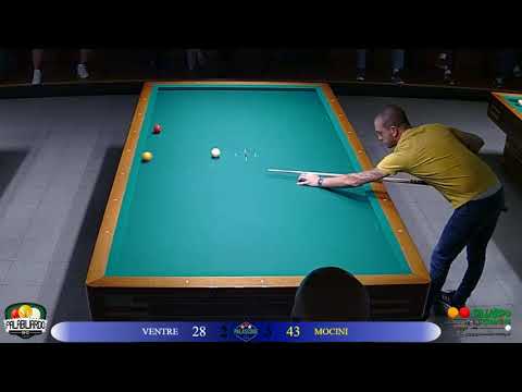 15 6 19 Ventre   Mocini Vs Lincetti