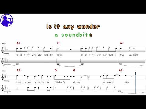 Is it any wonder? - Keane