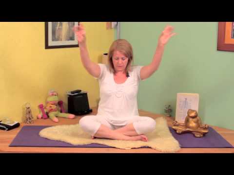 Mudra for Yoga Hands : Yoga Techniques