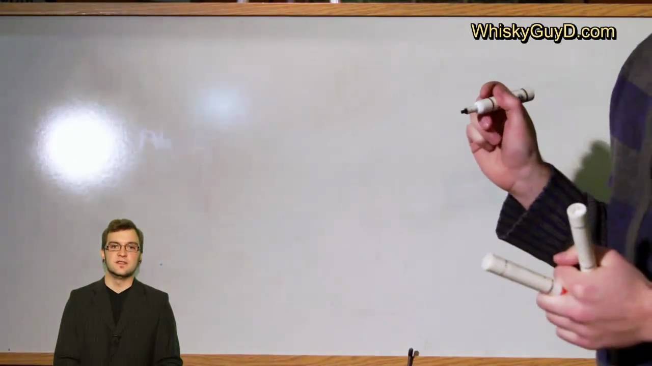 Fun with Math : Binary