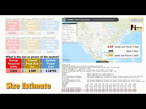 How to estimate the size of your solar electric system