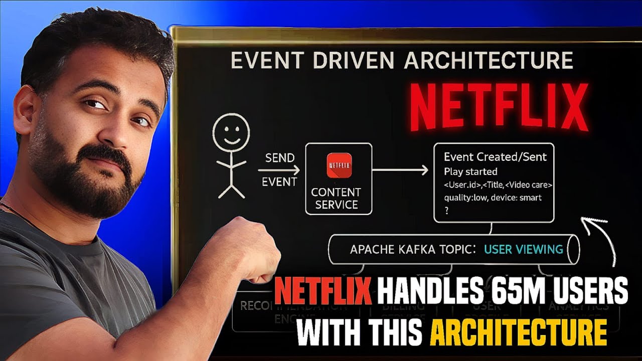 Why Netflix Never Crashes ? Why YOU MUST KNOW Event-Driven Architecture?