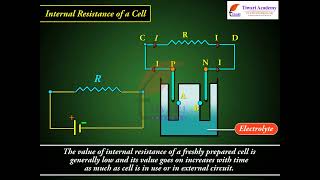 Class 12 Physics Chapter 3 Current Electricity - Cells, Emf, Internal Resistance