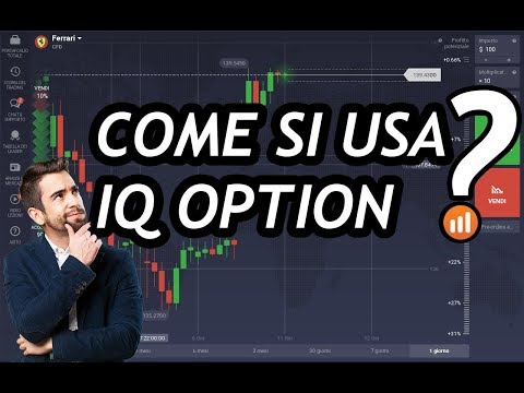 Guida al trading di opzioni