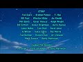 Peter Pan 1953 1982 Super Opening Credits