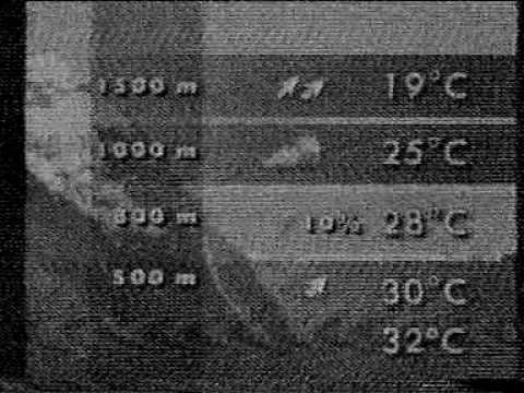 TV-DX / Sporadic E, HRT,  E4