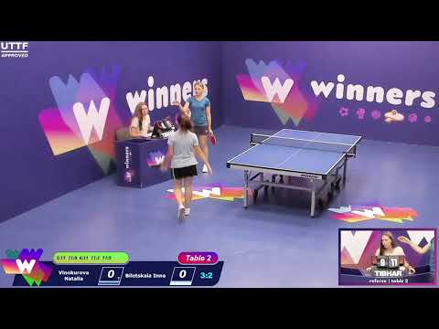 Winners League  02.08.21  Vinokurova Natalia - Biletskaia Inna  18:00