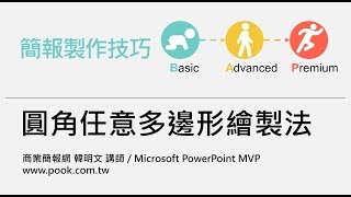 圓角任意多邊形繪製法