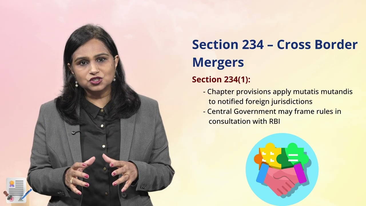 Cross-border Transactions