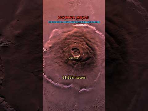 エベレスト vs マウナケア vs オリンパスモナ ||高さの比較 || #spacefacts