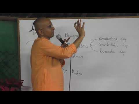 Bhagavad Gita Session 79 Chap 9 Verse 6-9 by Bala Govinda Das