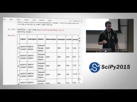 Basic Sound Processing in Python | SciPy 2015 | Allen Downey