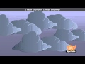 I Hear Thunder - Nursery Rhyme with Lyrics (HD)