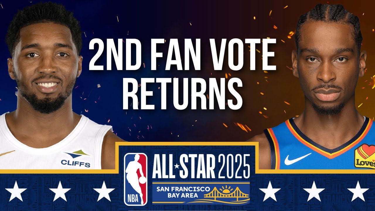 OFFICIAL 2025 NBA All-Star Voting Results | 2ND FAN VOTE RETURNS