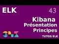 ELK - 43. KIBANA : PRESENTATION AND PRINCIPLES