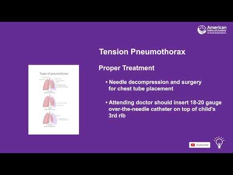 Chapter 6 - Part 4 - PALS Certification by American Health Care Academy