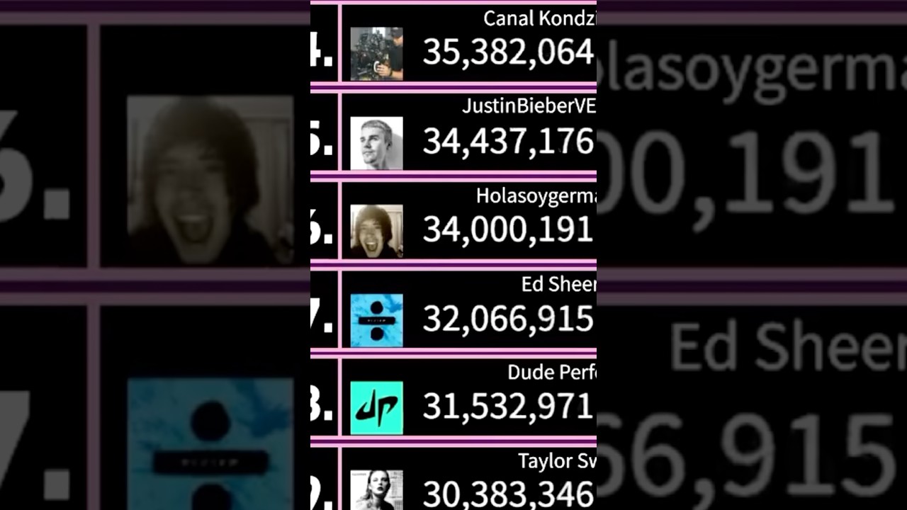 HolaSoyGerman.🇻🇮🇻🇮🇻🇦🇻🇦🇦🇽🇧🇲🇨🇦🇮🇴🇨🇨🇨🇽🇫🇰🇹🇫🇲🇸🇳🇺🇬🇸🇿🇦🇵🇲🇬🇧🏴󠁧󠁢󠁷󠁬󠁳󠁿