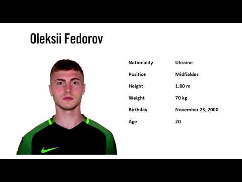2020 Oleksii Fedorov Ukraine skills, assists and goals
