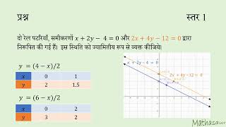रेल पटरियों को ज्यामितीय रूप में व्यक्त करना