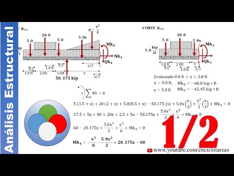 Viga Isostática con Cargas Distribuidas y Triangular -Ecuaciones de Momento y Cortante Parte 1/2