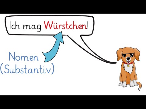 Nomen erkennen: Erklärung für Kinder (Substantive, Großschreibung)