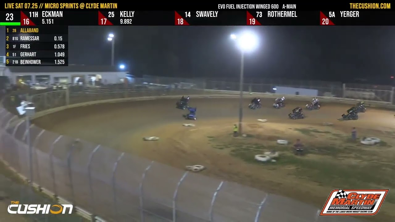 Live from the Clyde - July 25, 2026 EVO Fuel Injection Winged 600 A Main Highlights