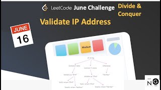 validate ip address | validate ip address leetcode | leetcode 468 | medium